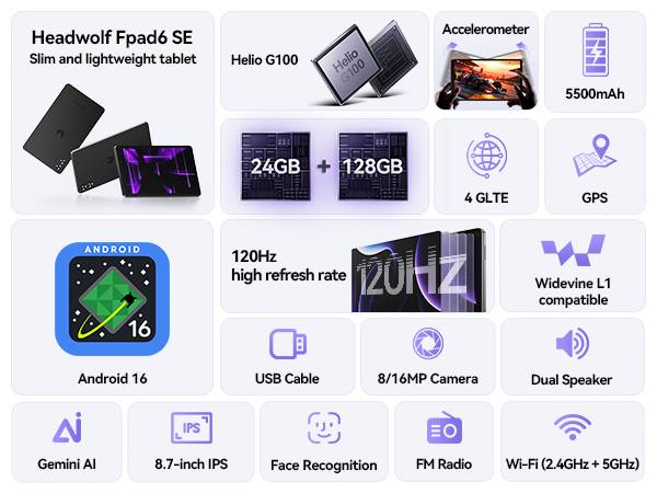 Tablet Headwolf FPad6 8,7 cala – Deskpi Super6C recenzja i cena